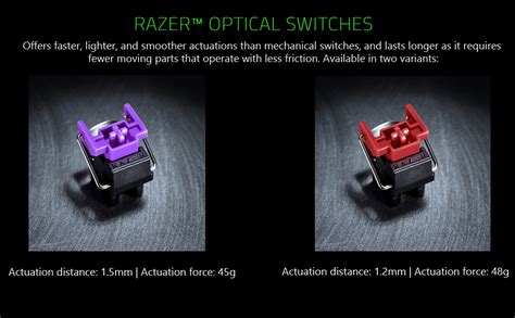 Buy Razer Huntsman Mini Linear Optical Red Switch Gaming Keyboard