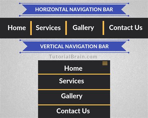 CSS Navigation Bar TutorialBrain