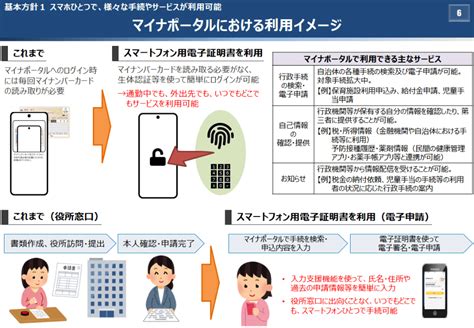 スマホでマイナンバーカード、いったい何が便利になるの？ 政府が掲げる5つの方針とは ケータイ Watch