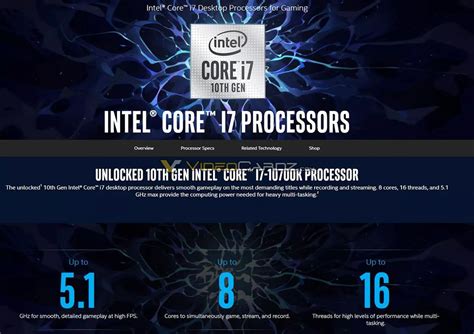 10th Gen Intel Core Desktop Processors Coming 30th April? – Pokde.Net