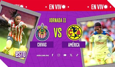 Chivas Vs América Sigue En Vivo El Clásico Nacional De La Liga Mx