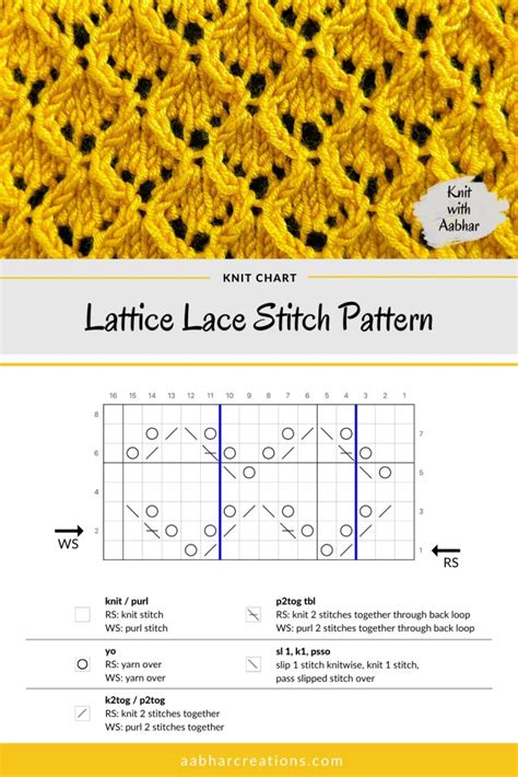 Lattice Lace Stitch Pattern Knit With Aabhar Aabhar Creations