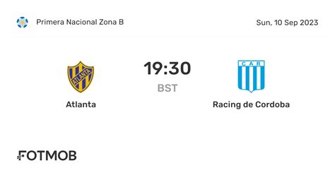 Estatísticas De Club Atlético Atlanta X Racing De Cordoba - Atlanta vs Racing de Cordoba - live score, predicted lineups and H2H stats.
