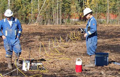 Geophysics ERT Survey