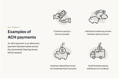 What is ACH Payment and How Does it Work? - NorthOne Blog