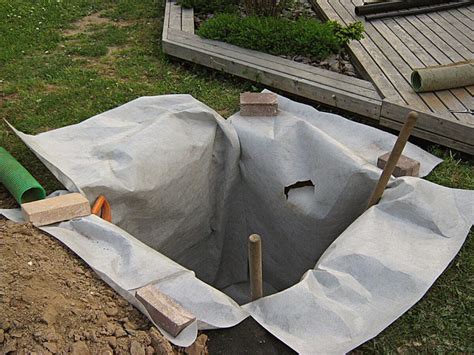 Геотекстиль для колодца: какой выбрать и как применить? - Экоспан Гео