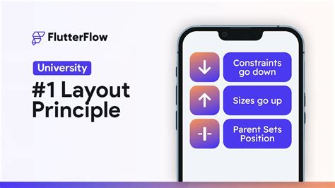 1 Rule Of Flutterflow Layouts Flutterflow University Youtube