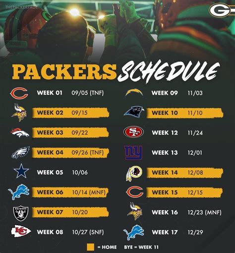 Old Fashioned Green Bay Packers Printable Schedule | Tristan Website