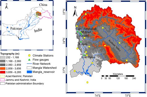 Location of the Jhelum River Basin | Download Scientific Diagram