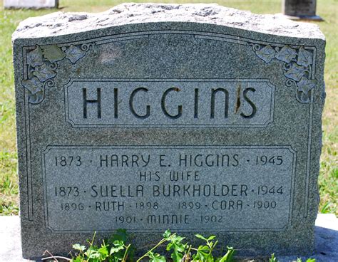 Minnie Higgins 1901 1902 Mémorial Find A Grave