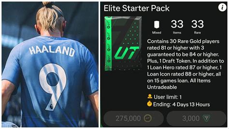 Is The Elite Starter Pack Worth It In EA FC 24 Ultimate Team