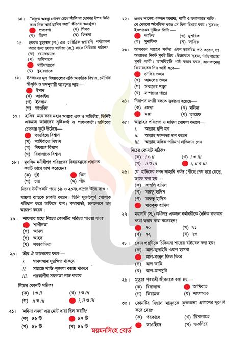 SSC Islam And Moral Education MCQ Question Solution Islam Shikkha