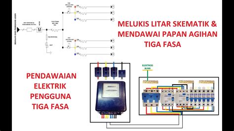 Litar Skematik Pendawaian 1 Fasa Asas Pendawaian Permukaan Satu Fasa Abbondanzio Manfrin