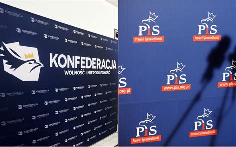 Sondaż Tusk wygrywa z PiS Konfederacja na ostatnim miejscu