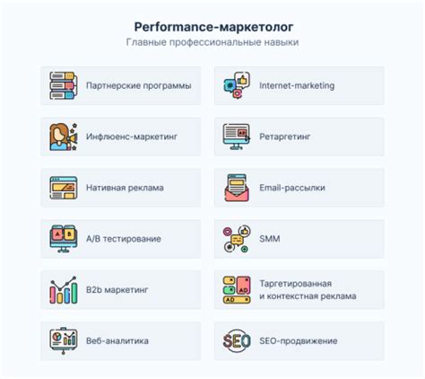 Перфоманс Маркетолог: Кто Это | Вакансии и Обучение в Perfomance