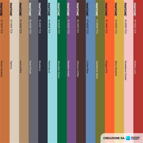 Pantone fall winter colors 2022 2023 trends – Artofit