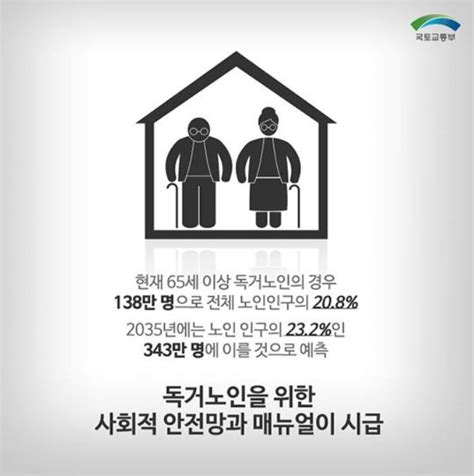 독거노인 고독사 광고 리서치에 있는 민수 김님의 핀 정보 디자인