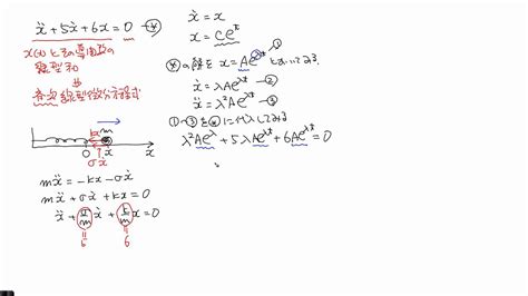 斉次線形微分方程式その1 Youtube