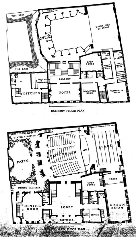 Dock Street Theater Floor Plans (Maybank, In Commemoration and... | Download Scientific Diagram