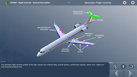 Crj Cpat Global