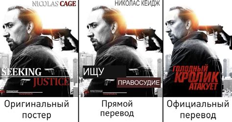 Переводчик фильмов и сериалов — особенности профессии