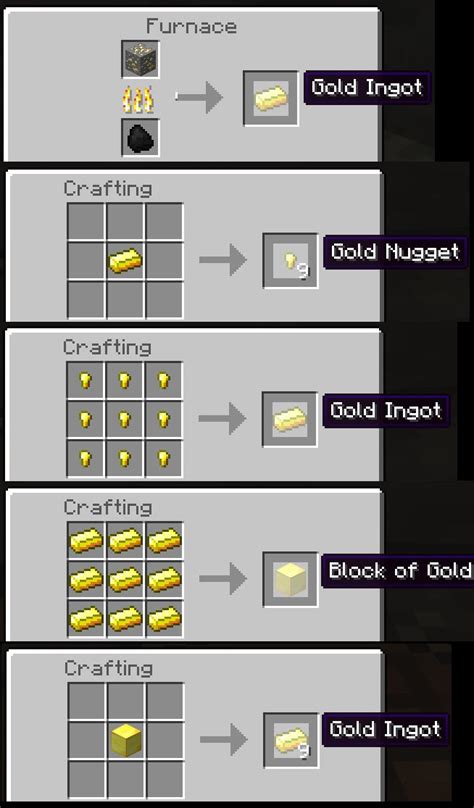 Minecraft Gold Nugget