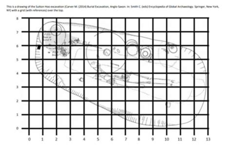 Grid References And How To Use Them Teaching Resources