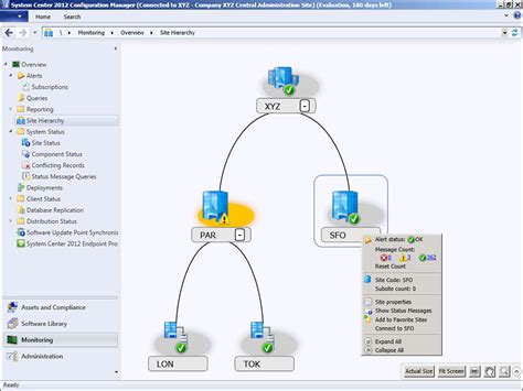 18 Elegant Servicenow Cmdb Architecture Diagram