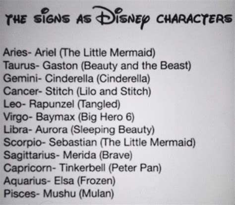 Zodiac signs as diney characters | Disney Amino