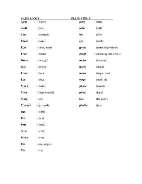 Latin Roots/Greek Stems - Academic Vocabulary