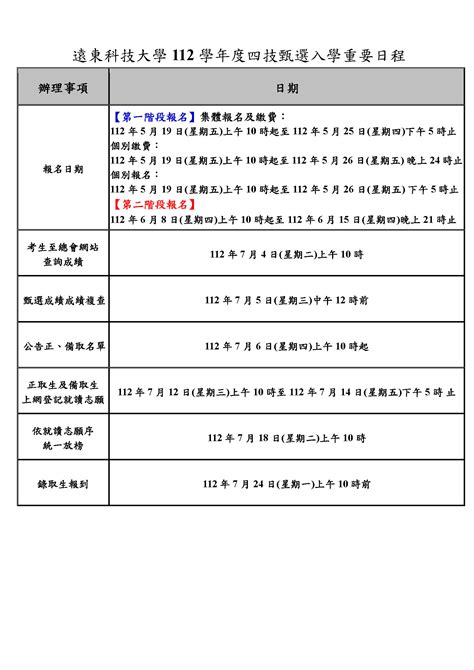 四技推甄 112