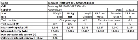 Bafang 1000watt Motor Paired With A 48v 14ah Lithium Battery R Ebikes