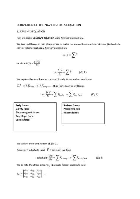 (PDF) Navier-Stokes Equation