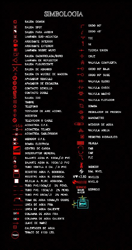 Descargar Planos Electricos En Autocad