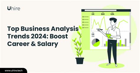 Top Business Analysis Trends 2024 Boost Career And Salary