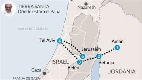 El Itinerario De Francisco En Tierra Santa Infobae