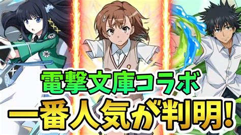 【パズドラ】御坂美琴が話題すぎる！電撃文庫コラボ“みんなの反応”まとめ！ Poxnel