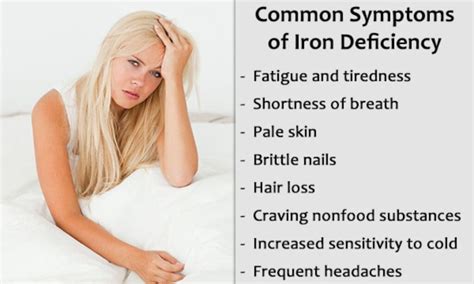 What Are The Symptoms Of Iron Deficiency Fitpaa