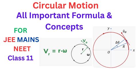 Circular Motion Class 11 Circular Motion Class One Shot Jee Neet Youtube