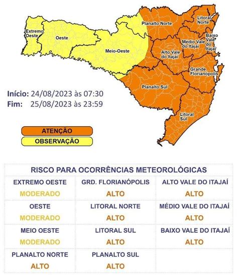 Defesa Civil Alerta Para Risco De Temporais Alagamentos E