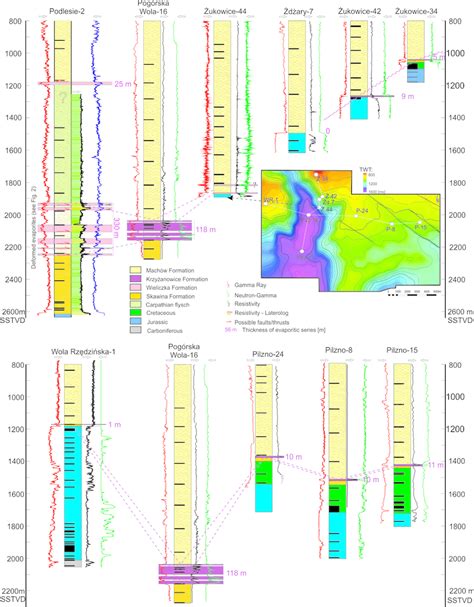 Selected Borehole Profiles Used In This Study The Boreholes Podlesie 2