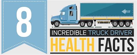 Infographic 8 Incredible Truck Driver Health Facts