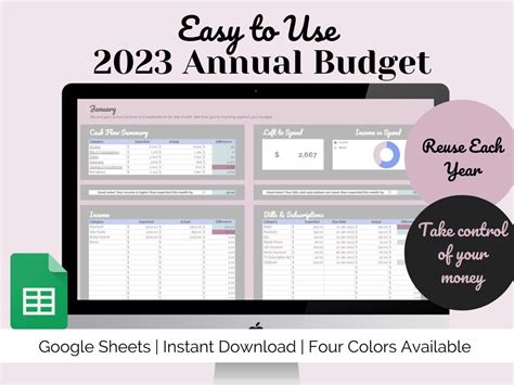 2023 Yearly Budget Template Annual Budget Spreadsheet Google Sheets ...