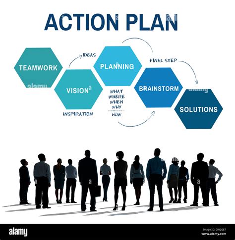 Development Plan Strategy Hi Res Stock Photography And Images Alamy