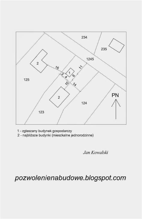 Zgłoszenie budowy wiaty Materiały budowlane