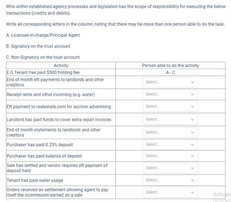 Solved Who Within Established Agency Processes And Chegg