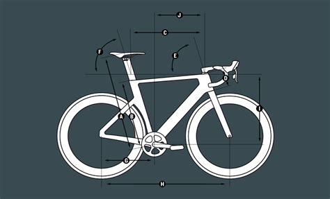 Comment bien régler un vélo de route BIKECI