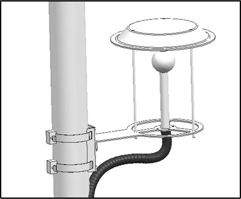 Polysense Announces Indoor And Outdoor Soundnoise Sensors Cluster For