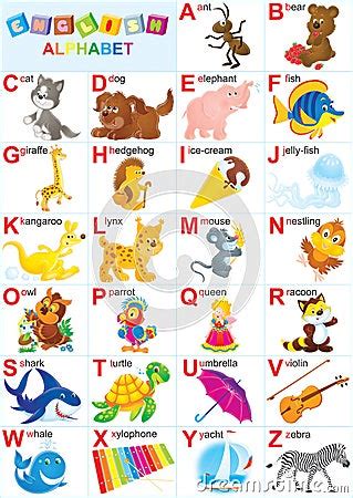 Englisches Alphabet F R Kinderausbildung Buchstabe B Versalien Mit