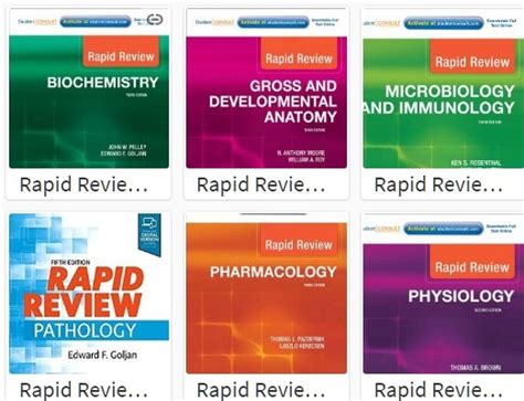 Rapid Review Series